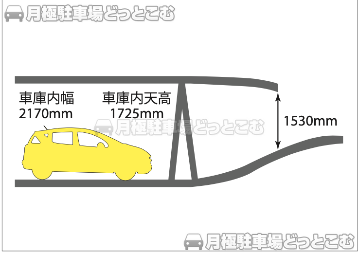 渋谷区渋谷4-3-27の月極駐車場3