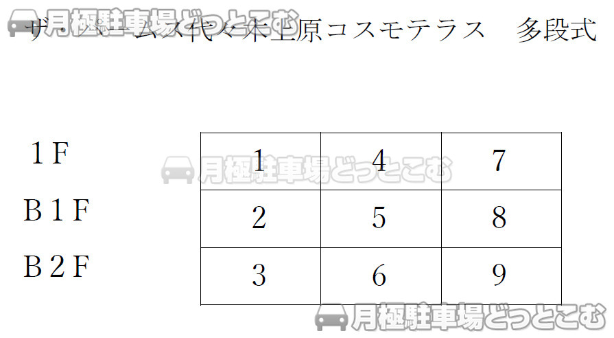 渋谷区上原2-33-2の月極駐車場2