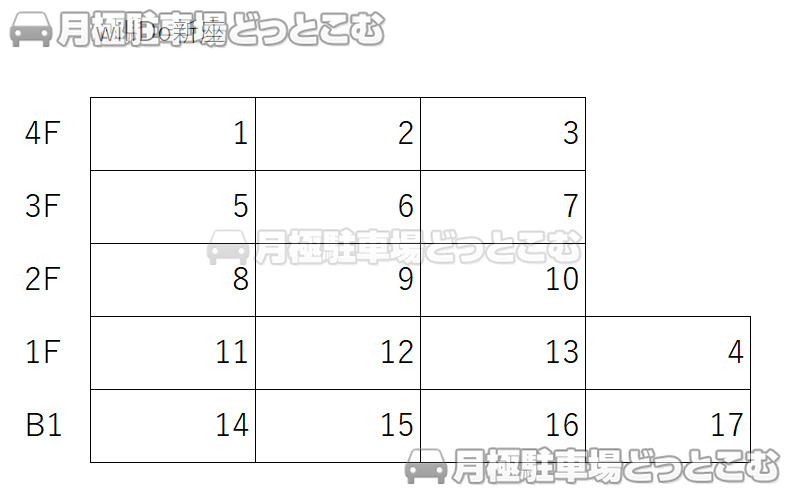新座市野火止4-5-41の月極駐車場2