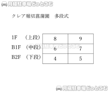 葛飾区小菅2-22-9付近の月極駐車場3