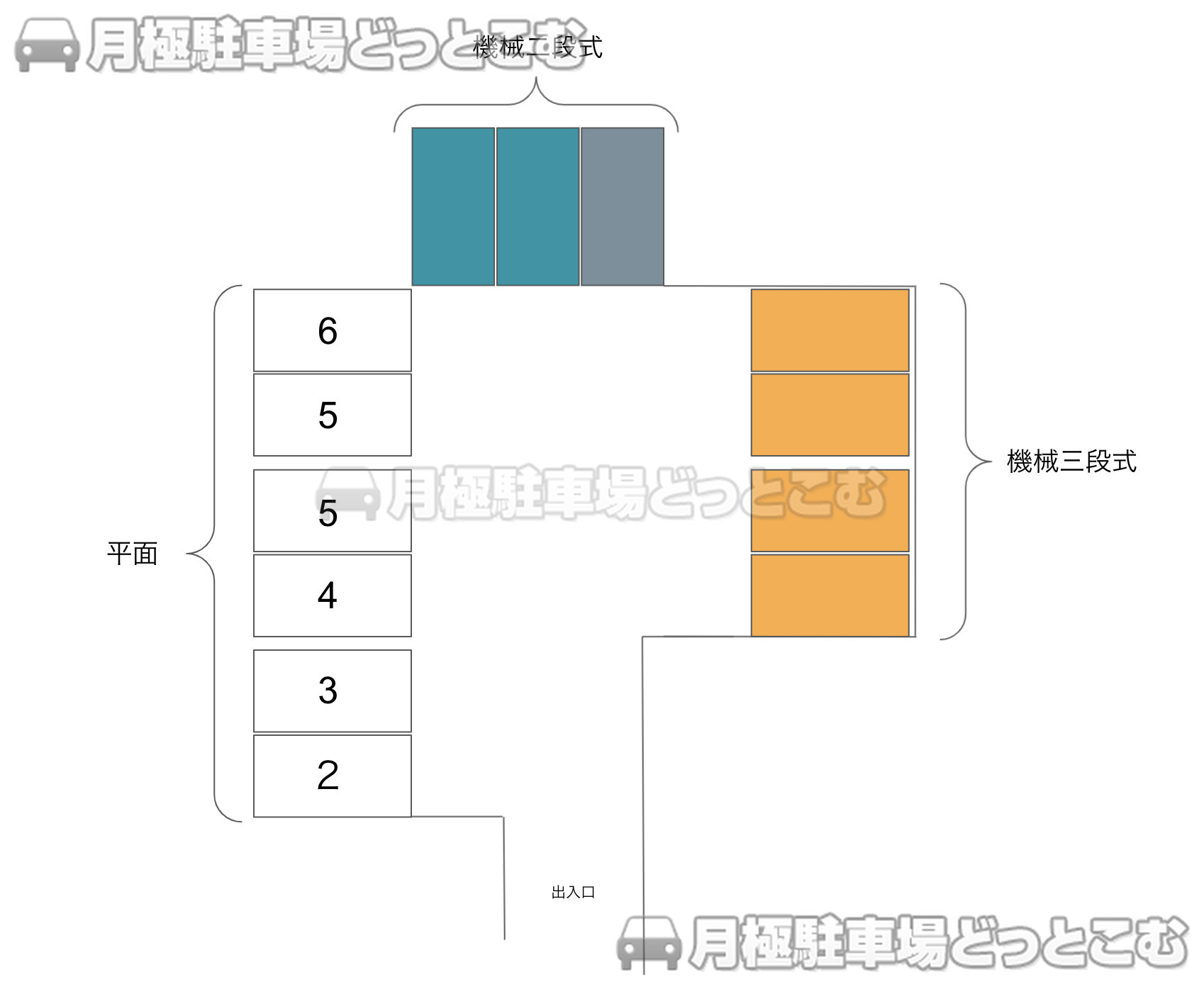 品川区荏原3-1-4付近の月極駐車場3